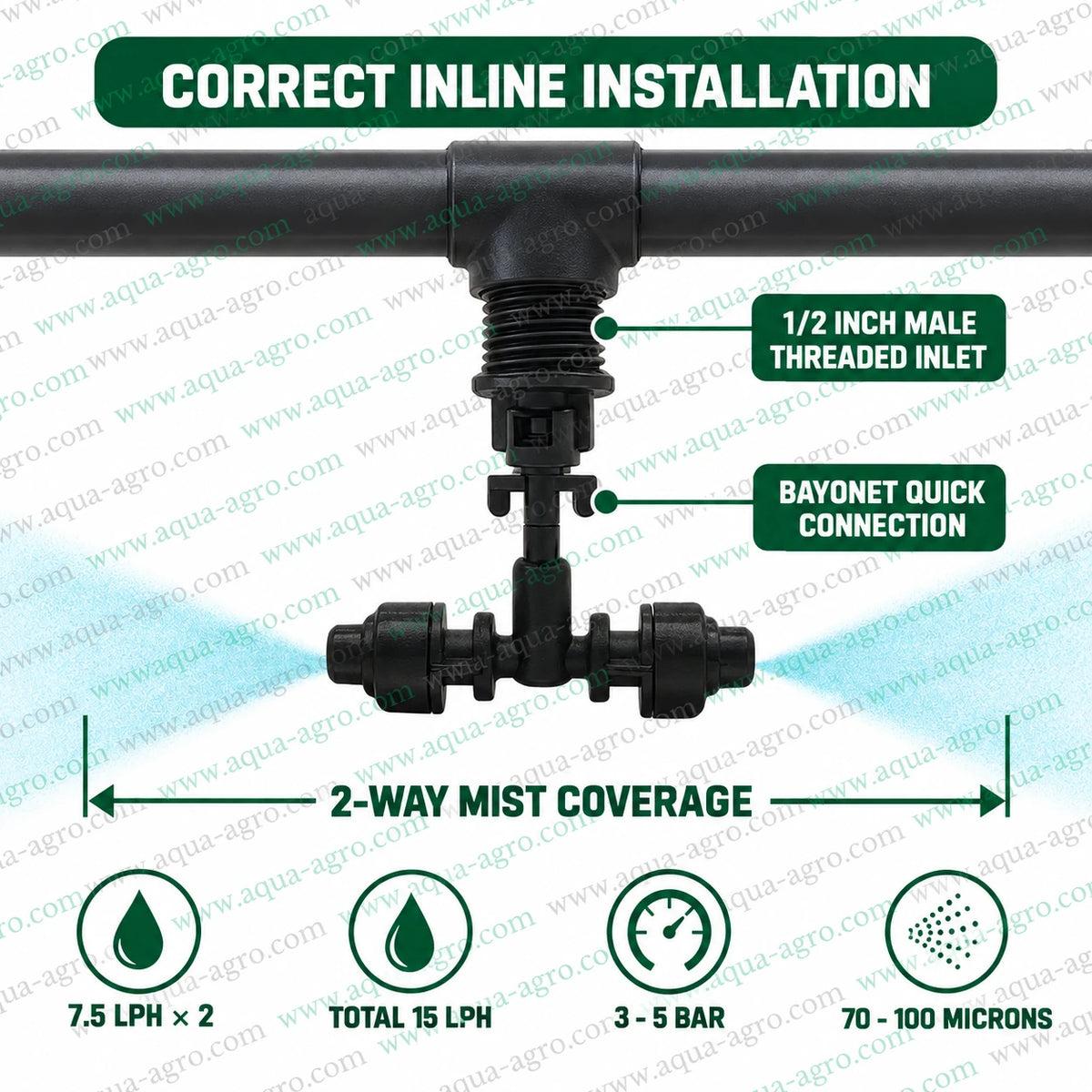 AUTOMAT 2 way fogger nozzle with bayonet quick connection and 0.5 inch male threaded inlet showing inline installation and dual direction fine mist spray with 7.5 LPH per nozzle at 3 to 5 bar operating pressure