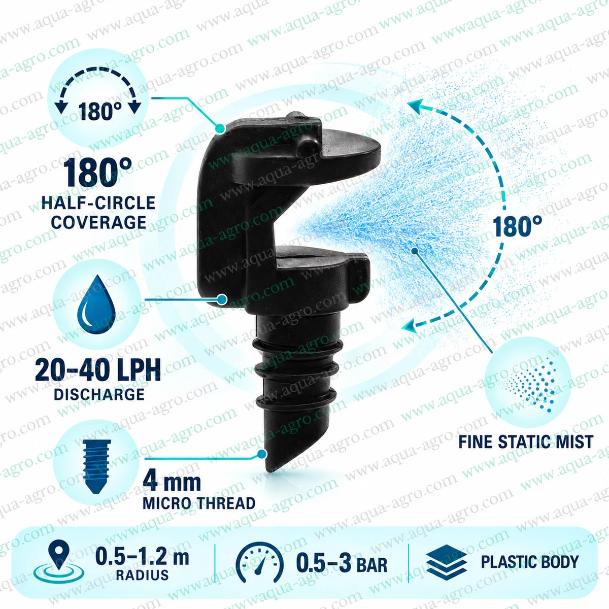 AUTOMAT Aqua Haze HT-200 Black Plastic Mister Sprayer with 180 Degree Half Circle Spray Pattern 20 to 40 LPH Discharge 4mm Micro Thread Inlet 0.5 to 1.2 Metre Radius and 0.5 to 3 Bar Operating Pressure