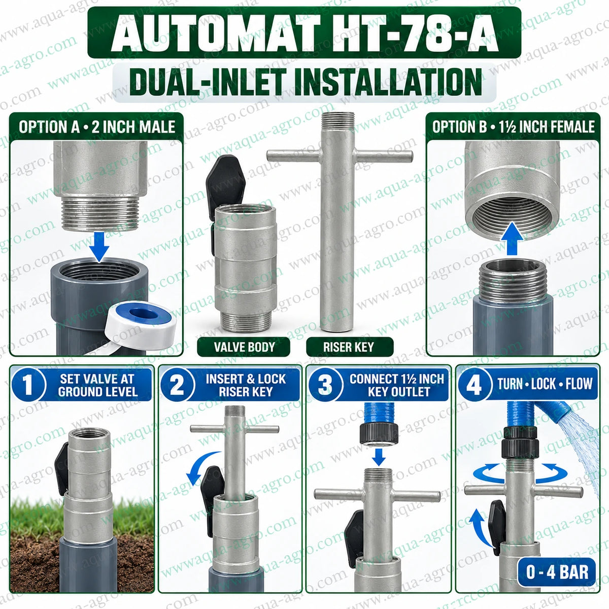AUTOMAT HT 78 A aluminium QCV set dual inlet installation with 2 inch male and 1.5 inch female connection 1.5 inch male riser key outlet for portable irrigation system