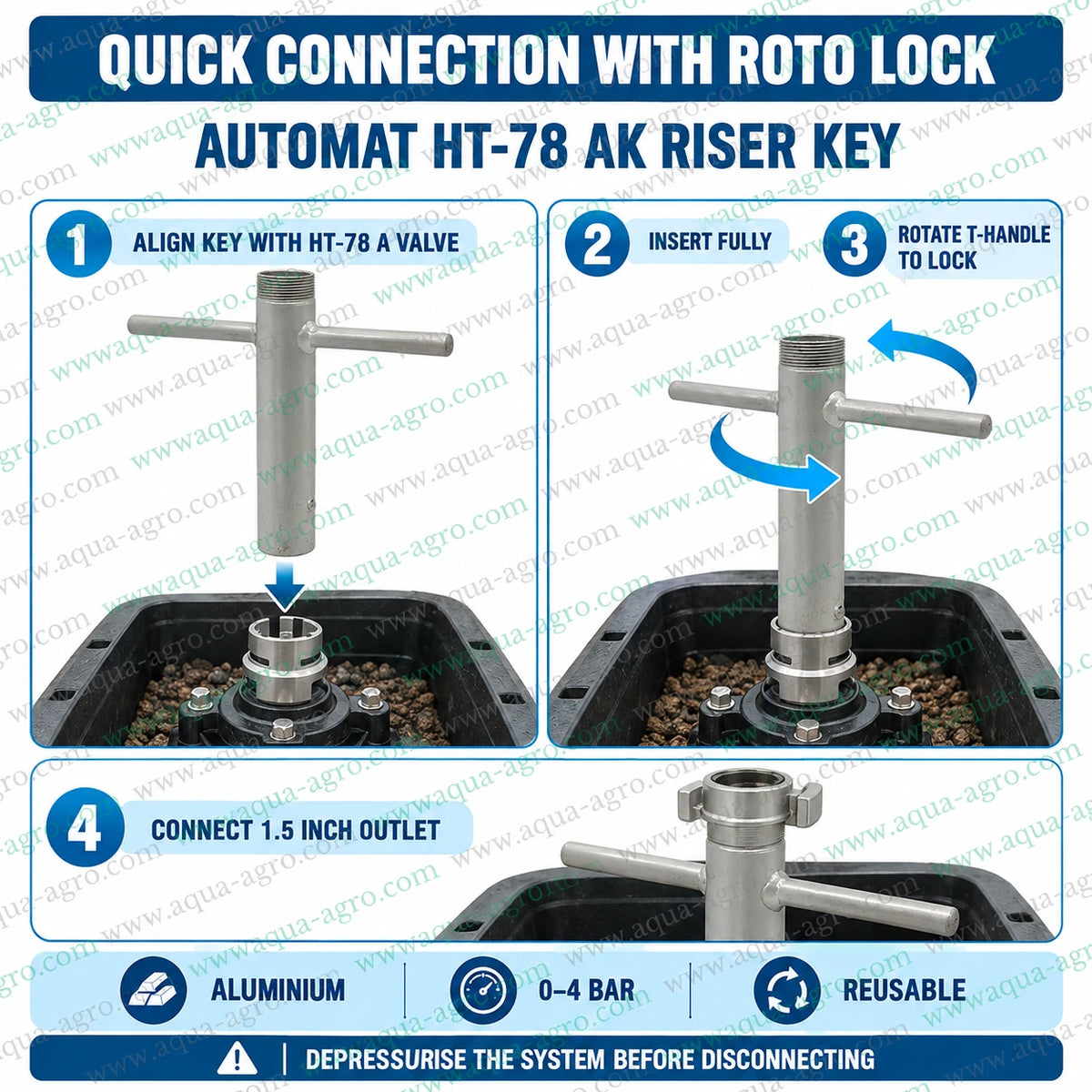 AUTOMAT HT-78 AK aluminium quick coupling valve riser key installation guide showing roto lock T handle insertion rotation and locking mechanism for HT-78 A irrigation quick release valve with 1.5 inch threaded water outlet