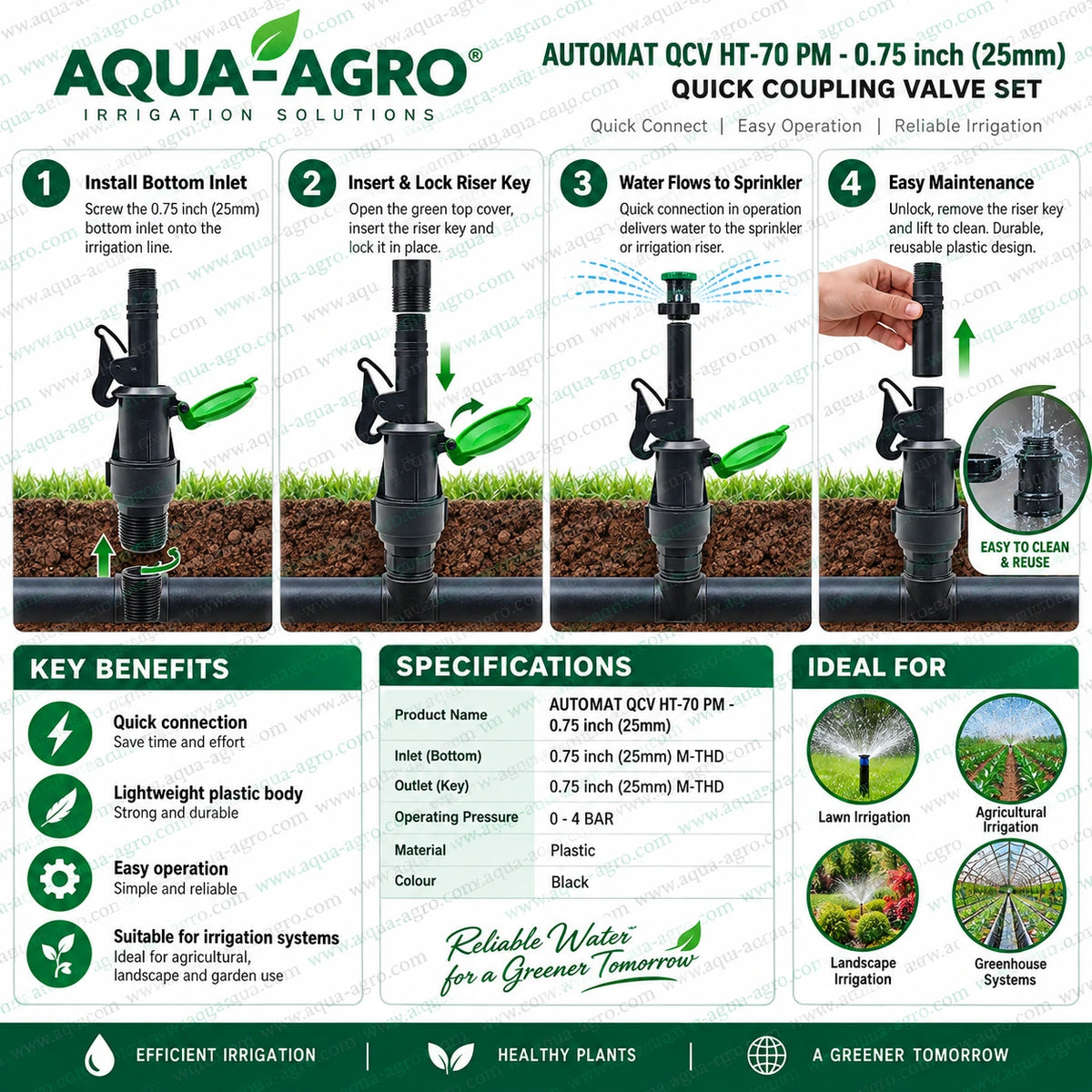 AUTOMAT HT 70 PM 0.75 inch plastic quick coupling valve QCV installation and operation with green cover riser key quick connection for lawn agricultural landscape and greenhouse irrigation