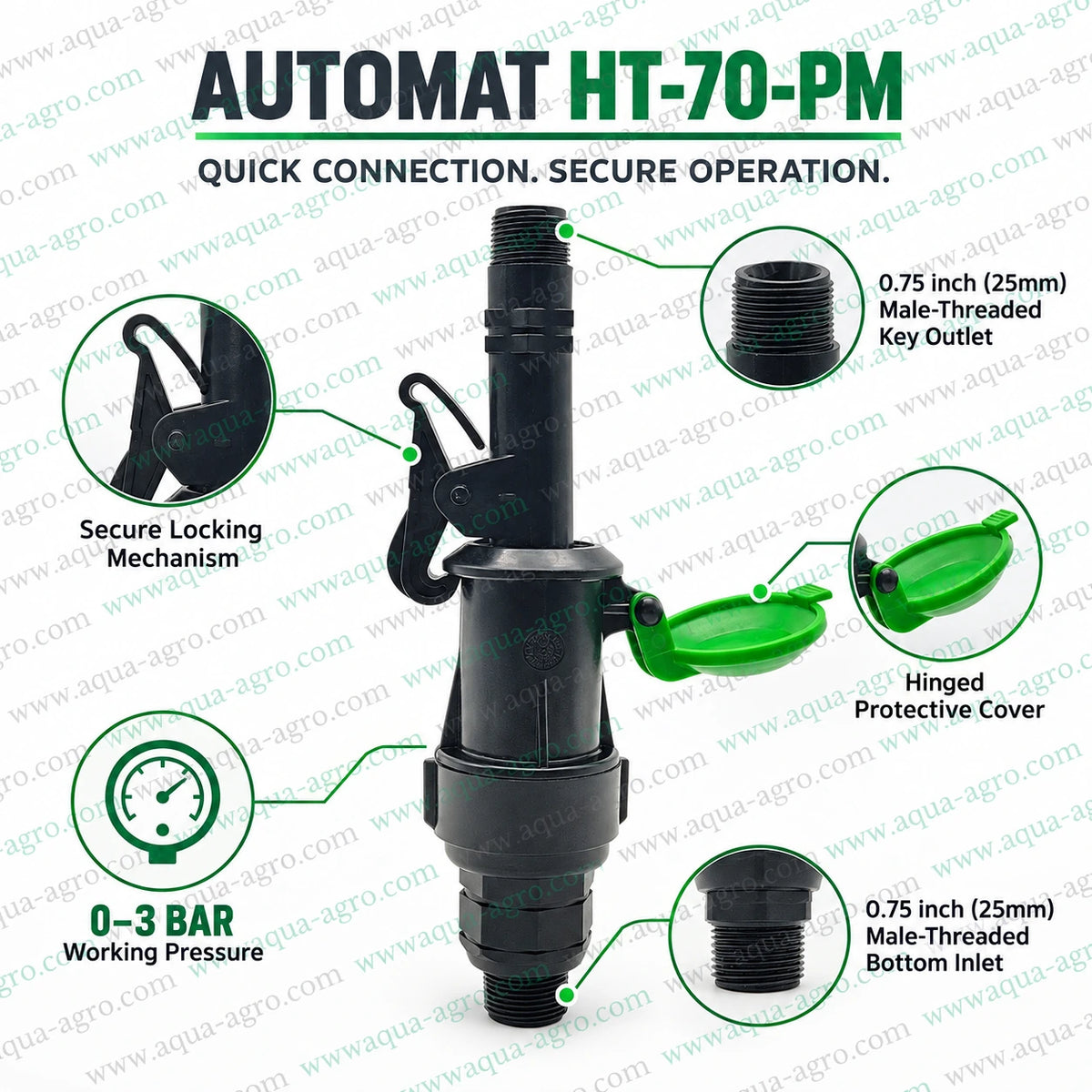 AUTOMAT HT 70 PM plastic quick coupling valve QRC QCV set 0.75 inch 25mm male threaded bottom inlet with riser key green protective cover and secure locking mechanism