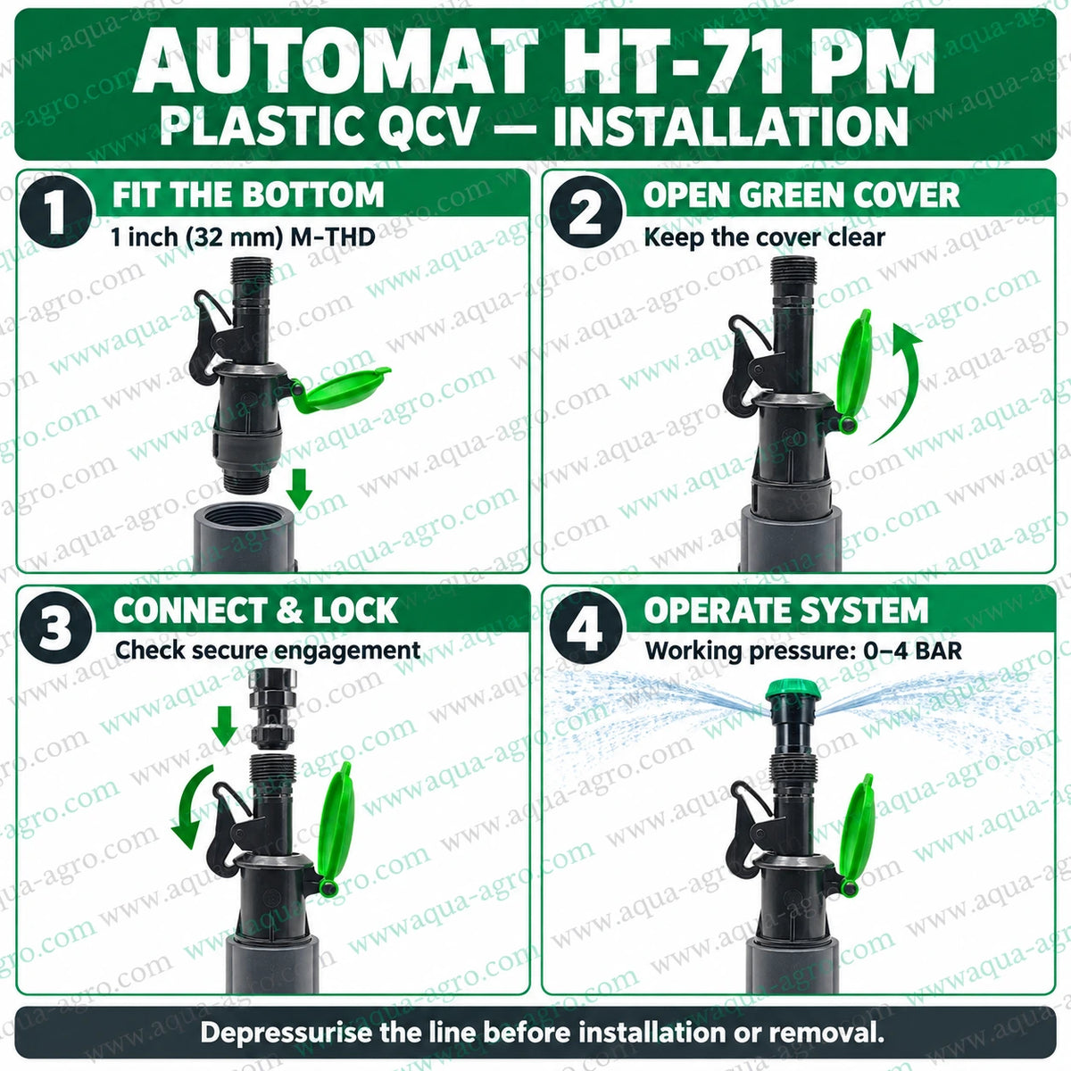 AUTOMAT HT 71 PM plastic QCV installation guide with green top cover 1 inch 32mm male threaded inlet quick coupling irrigation valve 0 to 4 bar