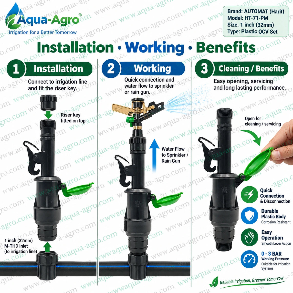 AUTOMAT HT 71 PM 1 inch 32mm plastic QRC QCV quick coupling irrigation valve installation working and benefits for sprinkler and rain gun systems
