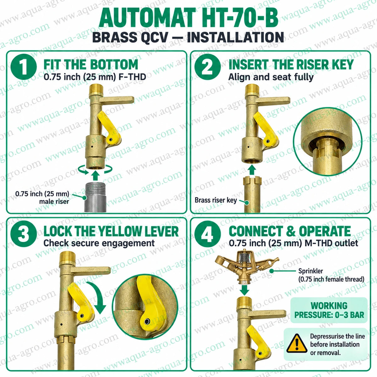 AUTOMAT HT 70 B brass quick coupling valve QCV installation with 0.75 inch 25mm female threaded bottom inlet and brass riser key for sprinkler and irrigation systems