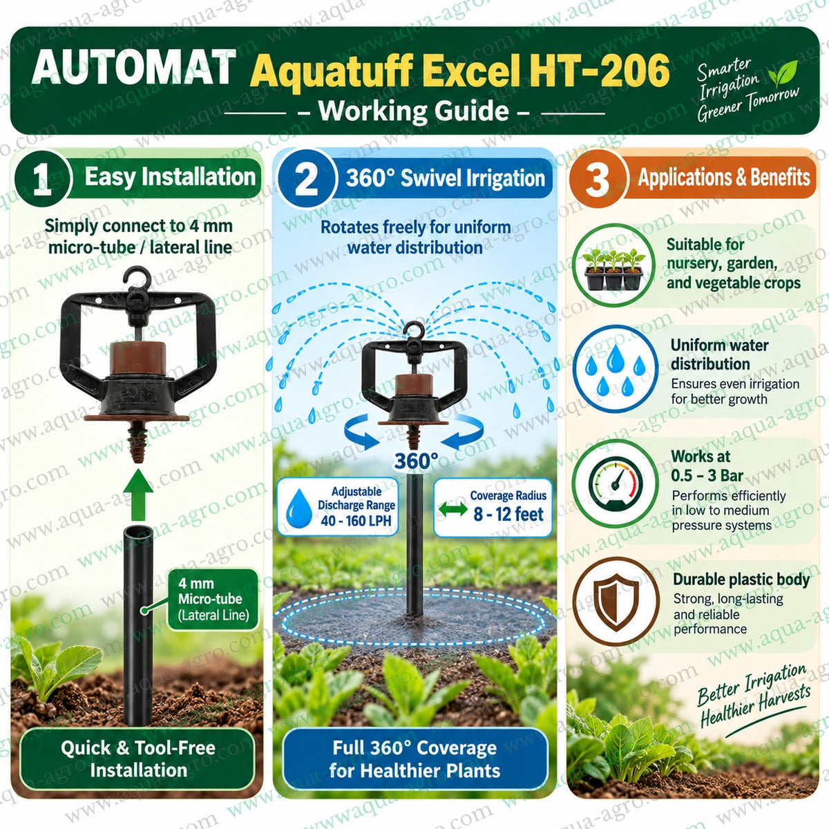 AUTOMAT Aquatuff Excel HT-206 brown micro sprinkler installation and working guide with 4mm micro thread inlet 360 degree swivel rotor 40 to 160 LPH discharge for nursery garden and vegetable crop irrigation