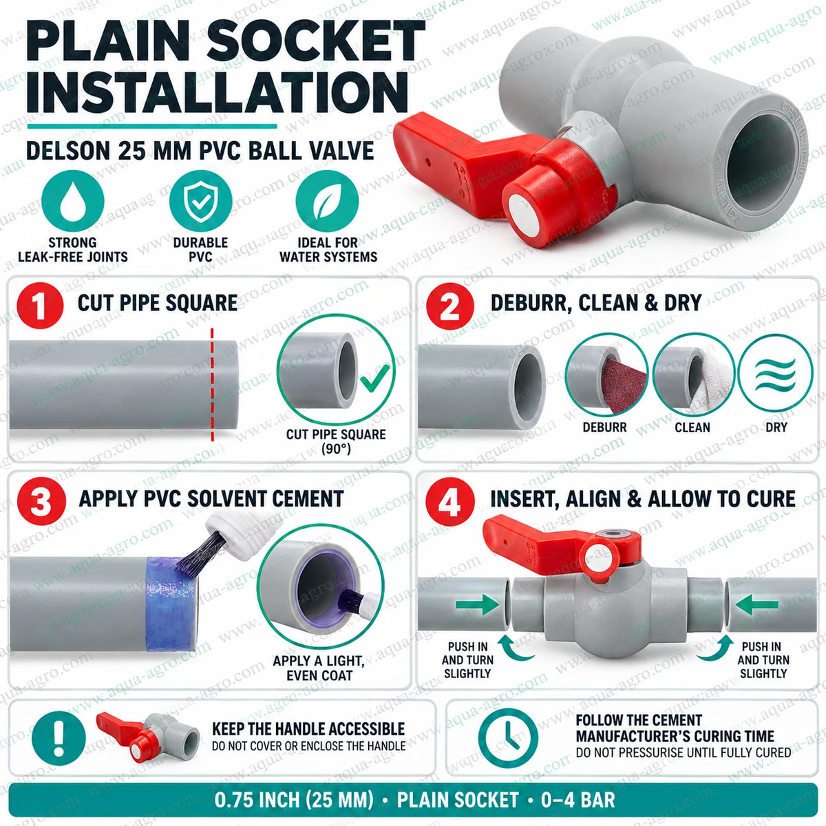 DELSON 25mm PVC moulded ball valve plain socket installation with solvent cement for irrigation water line and farm pipeline connection