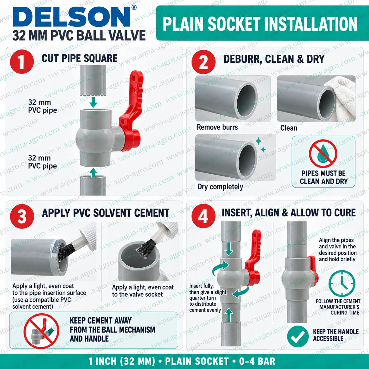 DELSON 32mm PVC moulded ball valve plain socket installation with solvent cement for irrigation water line and farm pipeline connection