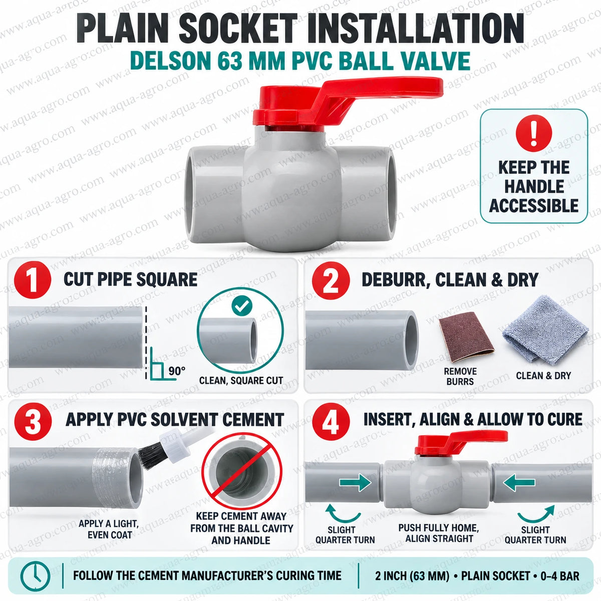 DELSON 63mm PVC moulded ball valve plain socket installation with solvent cement for irrigation water line and agricultural pipeline connection
