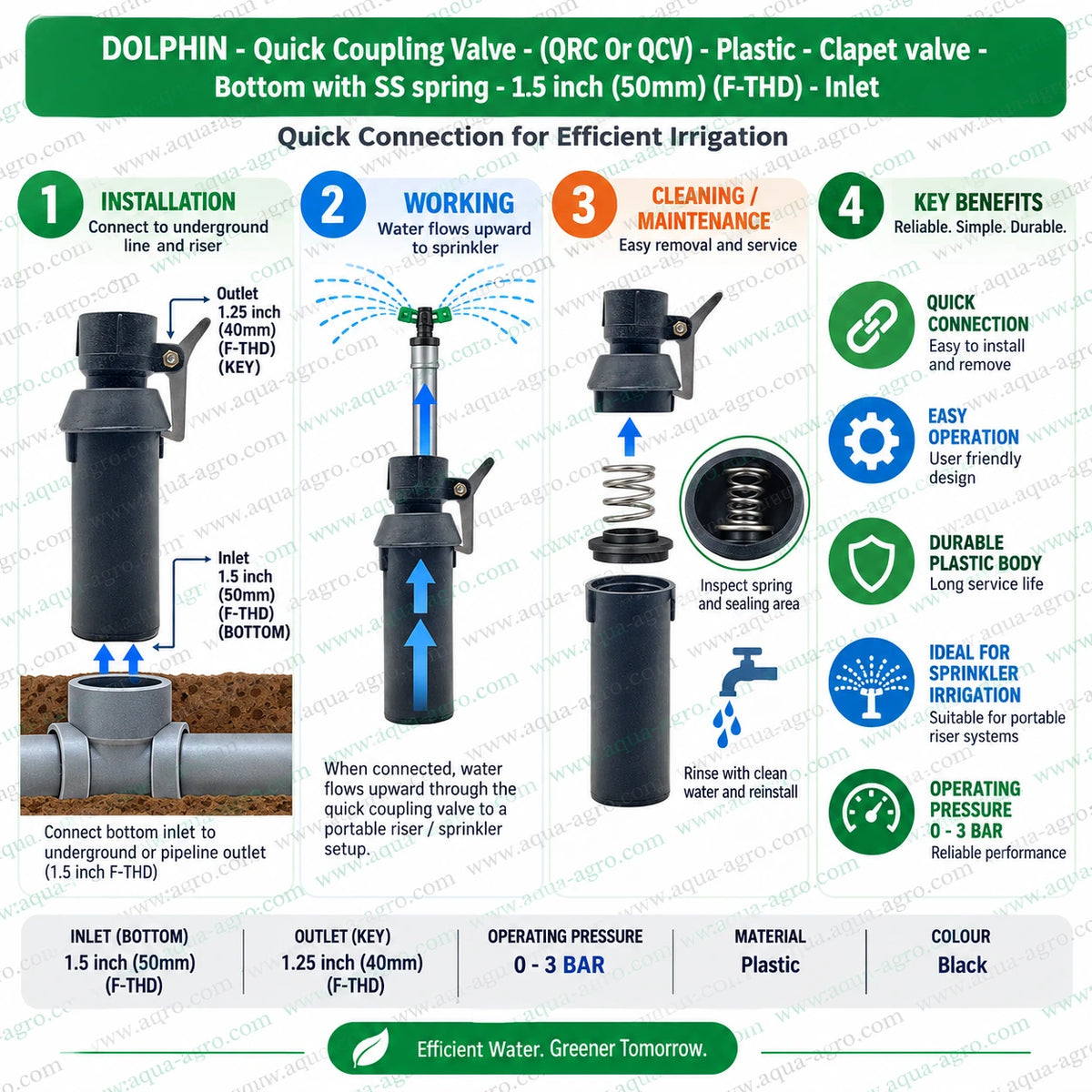 DOLPHIN plastic clapet quick coupling valve QRC QCV bottom with SS spring 1.5 inch 50mm female threaded inlet 1.25 inch 40mm key connection for sprinkler irrigation