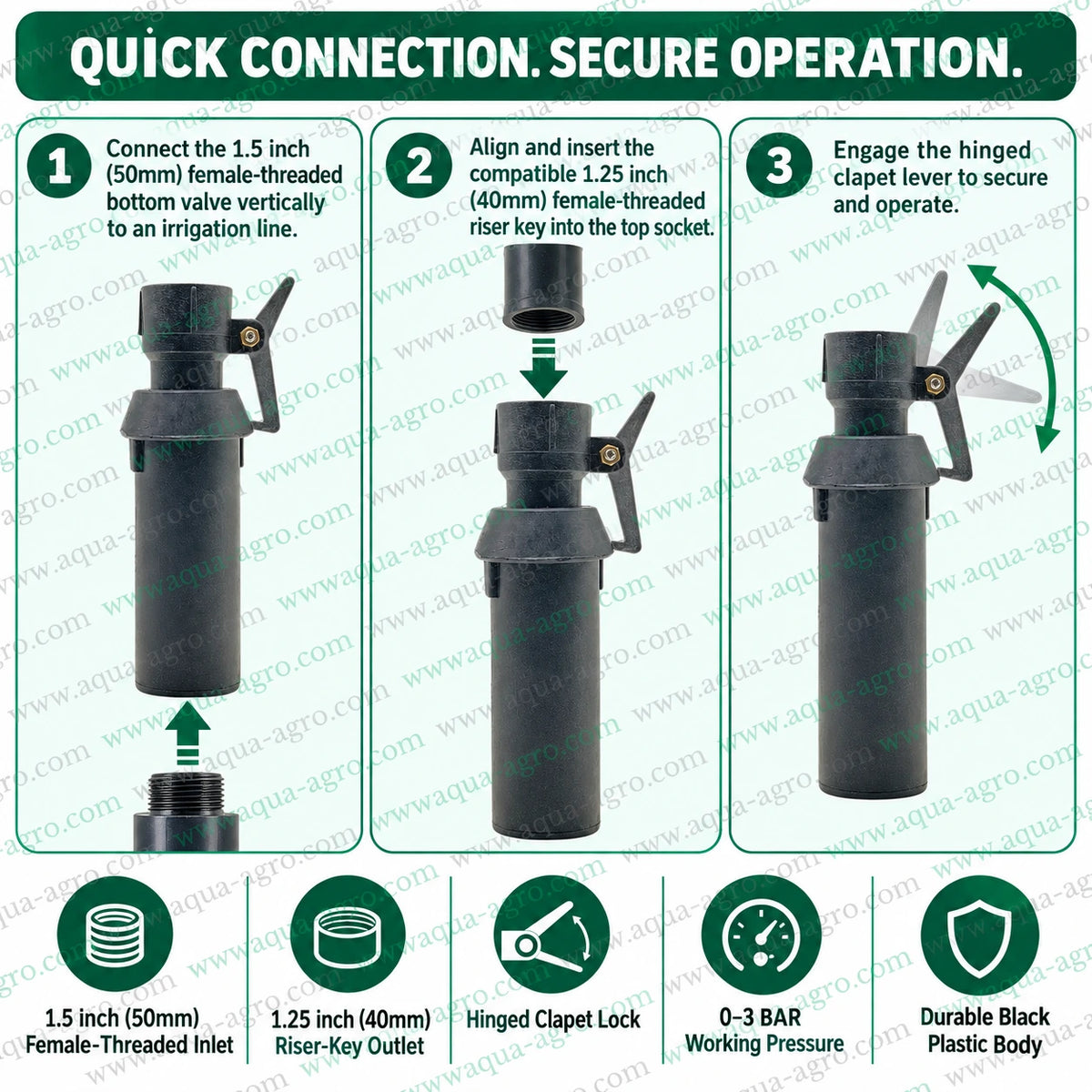 DOLPHIN plastic clapet quick coupling valve QRC QCV set with 1.5 inch 50mm female threaded inlet and 1.25 inch 40mm riser key outlet for sprinkler irrigation systems