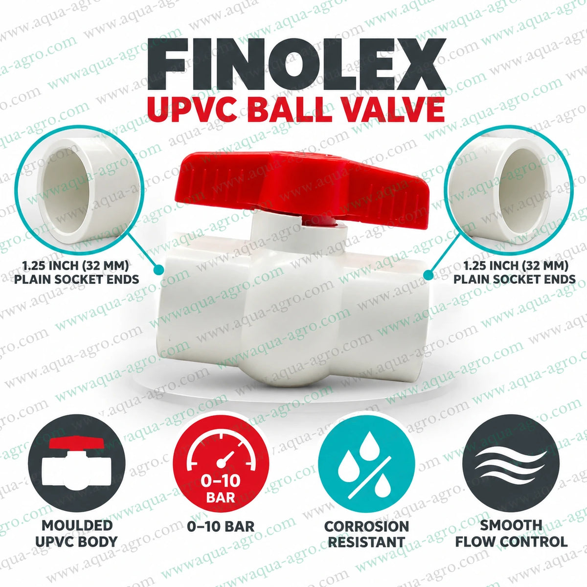 FINOLEX UPVC ball valve 1.25 inch 32mm plain socket moulded valve 0-10 bar