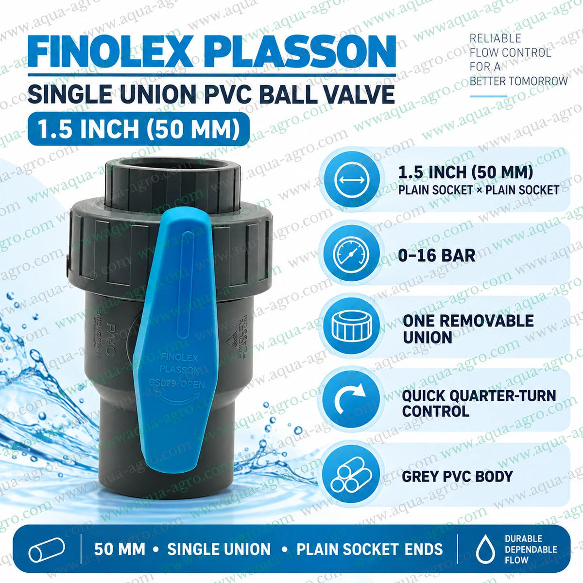 FINOLEX PLASSON 1.5 inch (50mm) single union PVC ball valve with plain socket × plain socket ends, grey PVC body, blue quarter-turn handle, removable union connection and 0–16 bar pressure rating for irrigation and water flow control