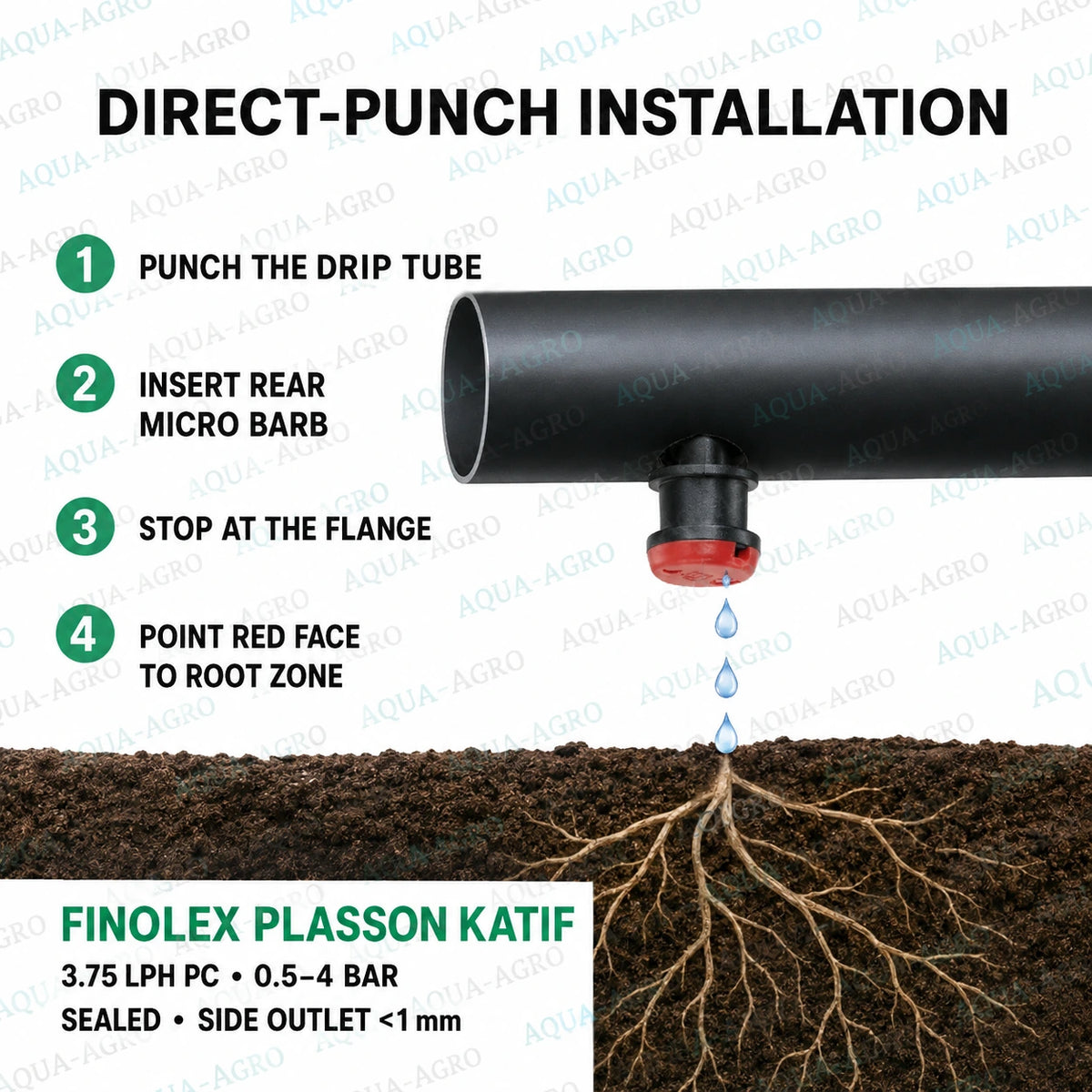 FINOLEX PLASSON Katif 3.75 LPH pressure compensated drip emitter direct-punch installation with side micro-hole outlet