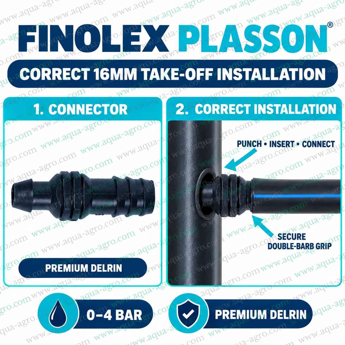 FINOLEX PLASSON 16mm black barbed start connector installation guide showing punched mainline pipe insertion and secure drip irrigation lateral tube connection