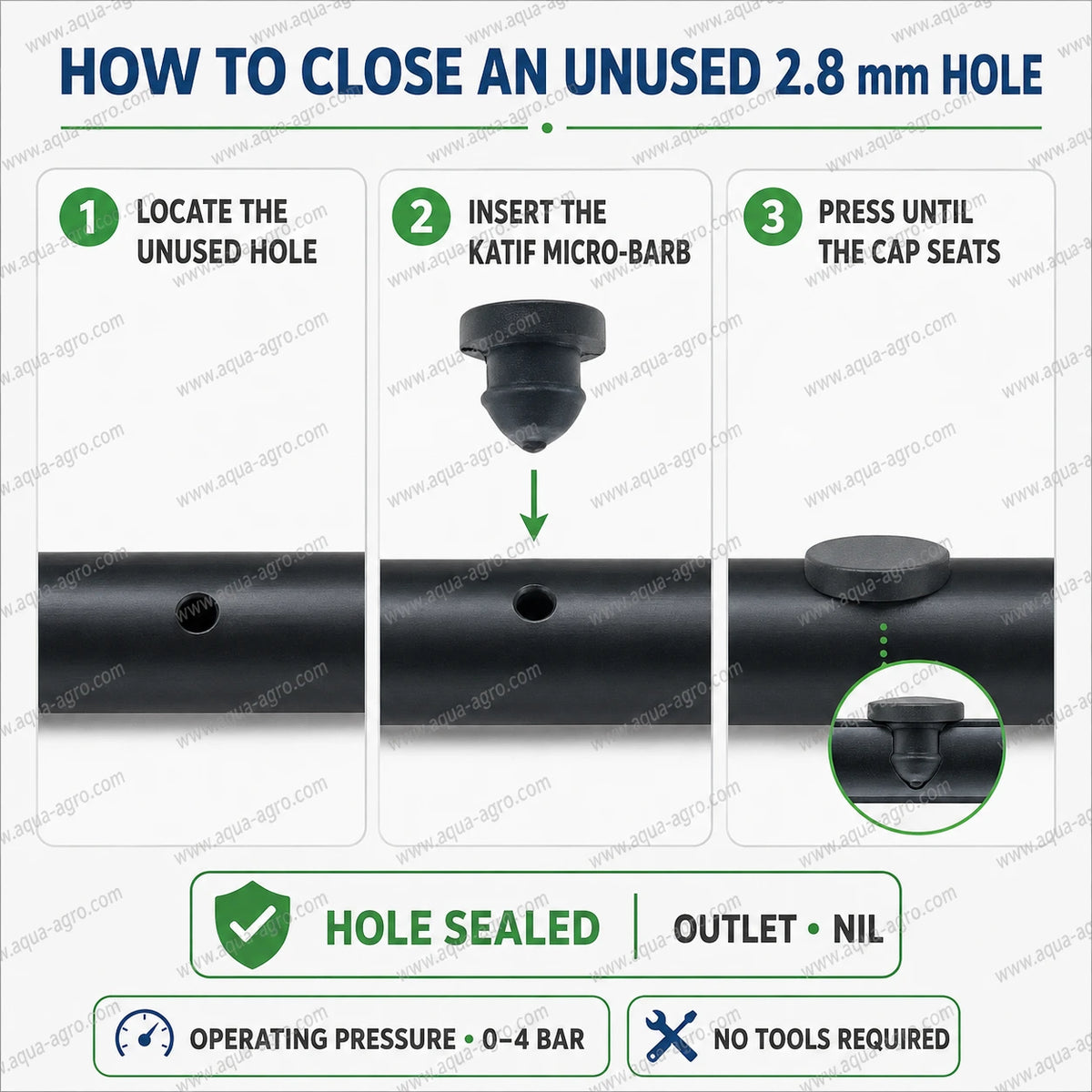 FINOLEX PLASSON premium 2.8mm Katif goof plug installation for closing unused drip irrigation holes with micro barbed hole closer