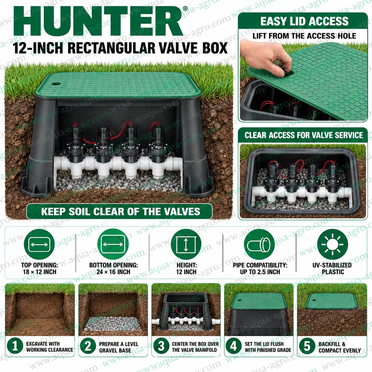 HUNTER 12 inch rectangular underground irrigation valve box installation guide showing excavation gravel base valve manifold positioning and soil backfilling with removable green lid for easy access to irrigation solenoid valves and pipe fittings