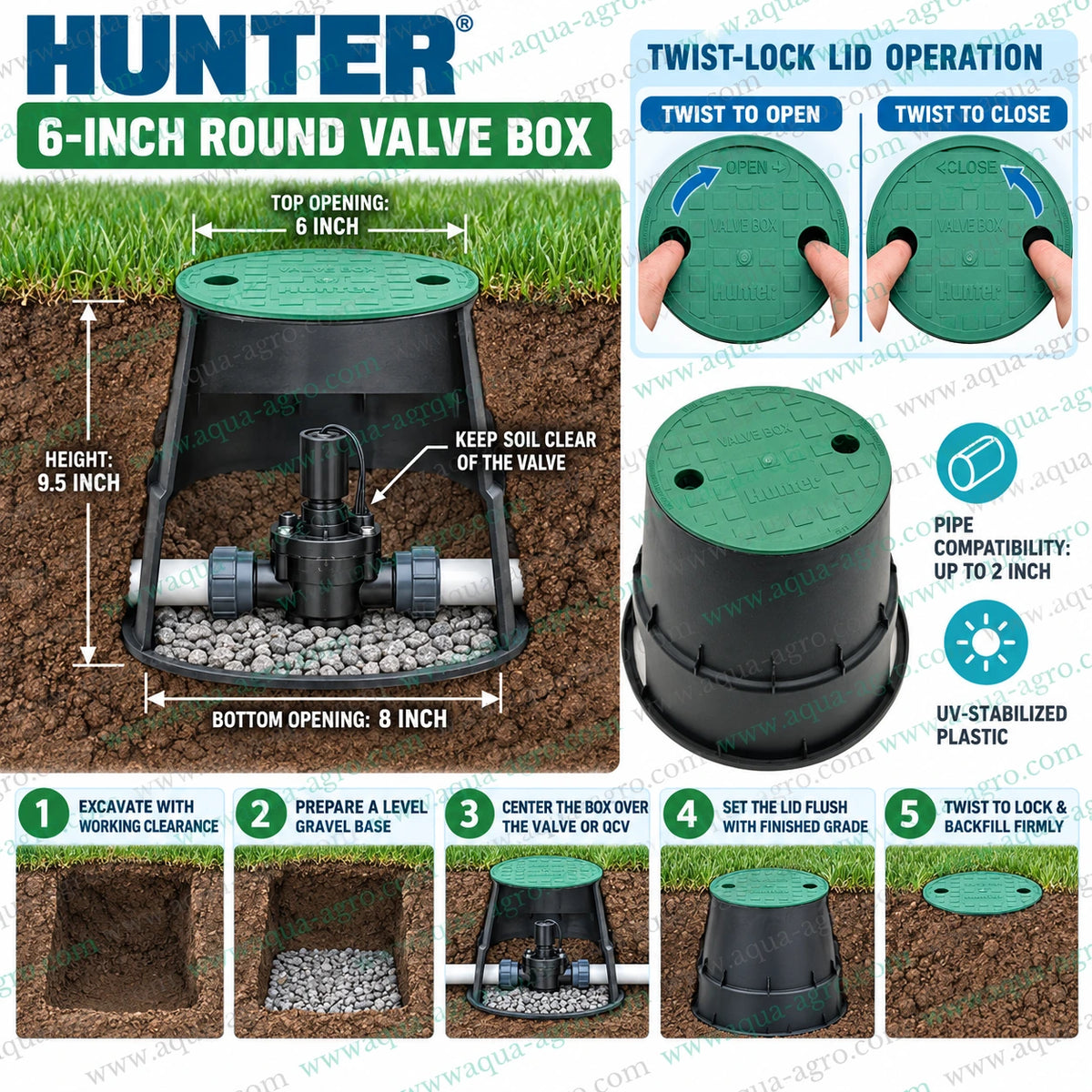 HUNTER 6 inch round irrigation valve box installation guide showing underground placement gravel drainage base green twist lock cover and access to sprinkler solenoid valves and quick coupling valves in garden irrigation systems
