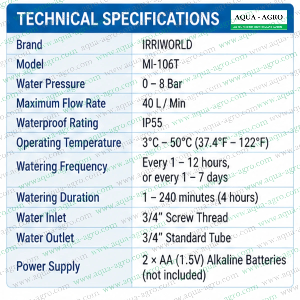 IRRIWORLD MI-106T battery operated irrigation tap timer technical specifications with 0 to 8 bar pressure 40 litres per minute flow rate IP55 protection and programmable watering duration up to 240 minutes