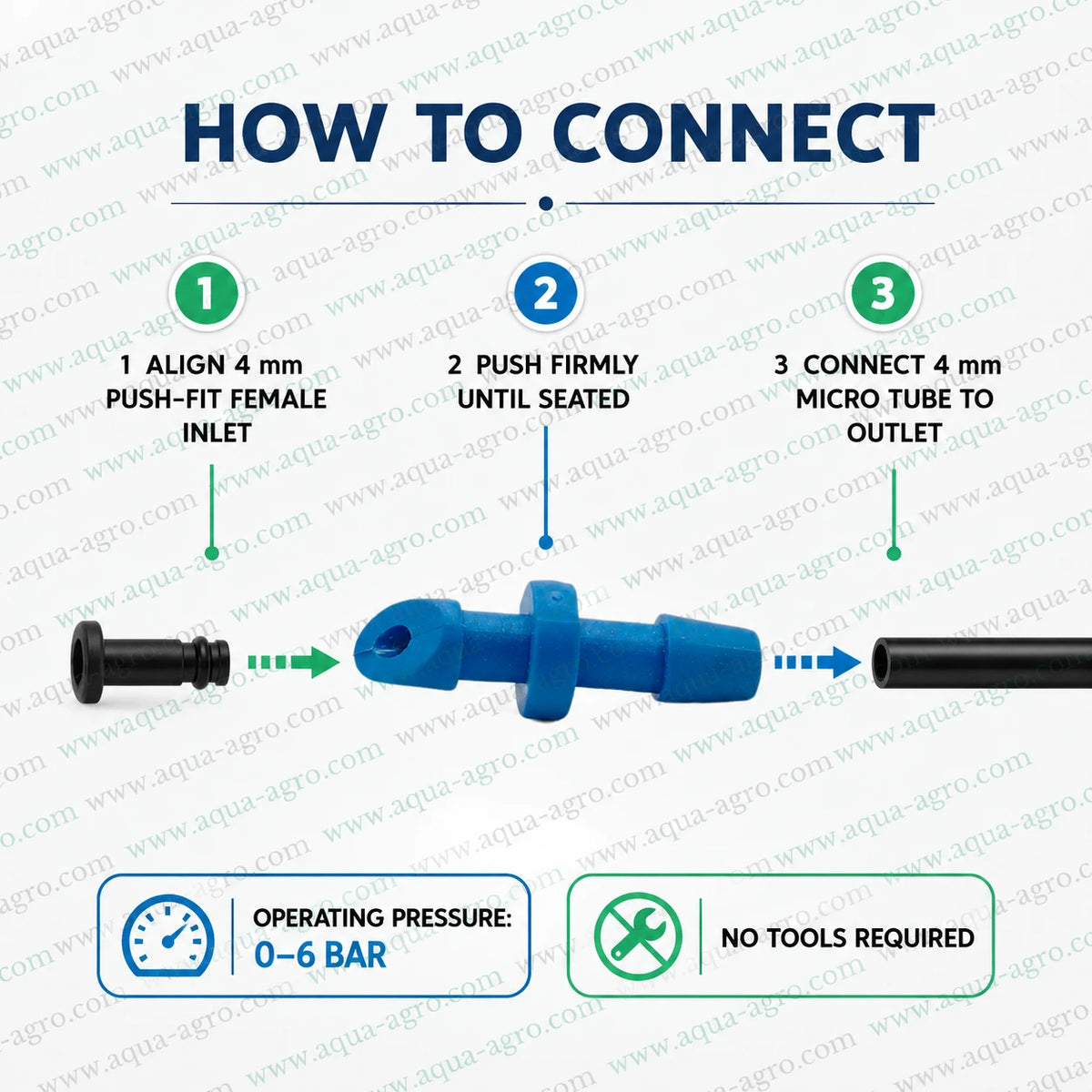 JAIN 4mm cross cut pin installation guide poly takeoff micro drip connector for connecting 4mm micro tube in drip irrigation systems