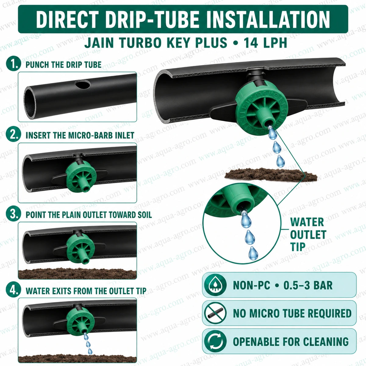 JAIN Turbo Key Plus 14 LPH non-PC openable dripper direct punch installation with micro barb inlet and plain water outlet