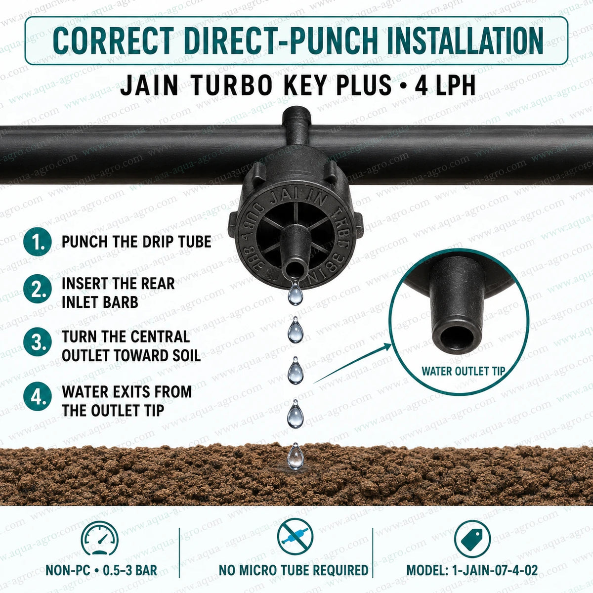 JAIN Turbo Key Plus 4 LPH drip emitter direct punch installation on drip tube with plain water outlet for precision irrigation