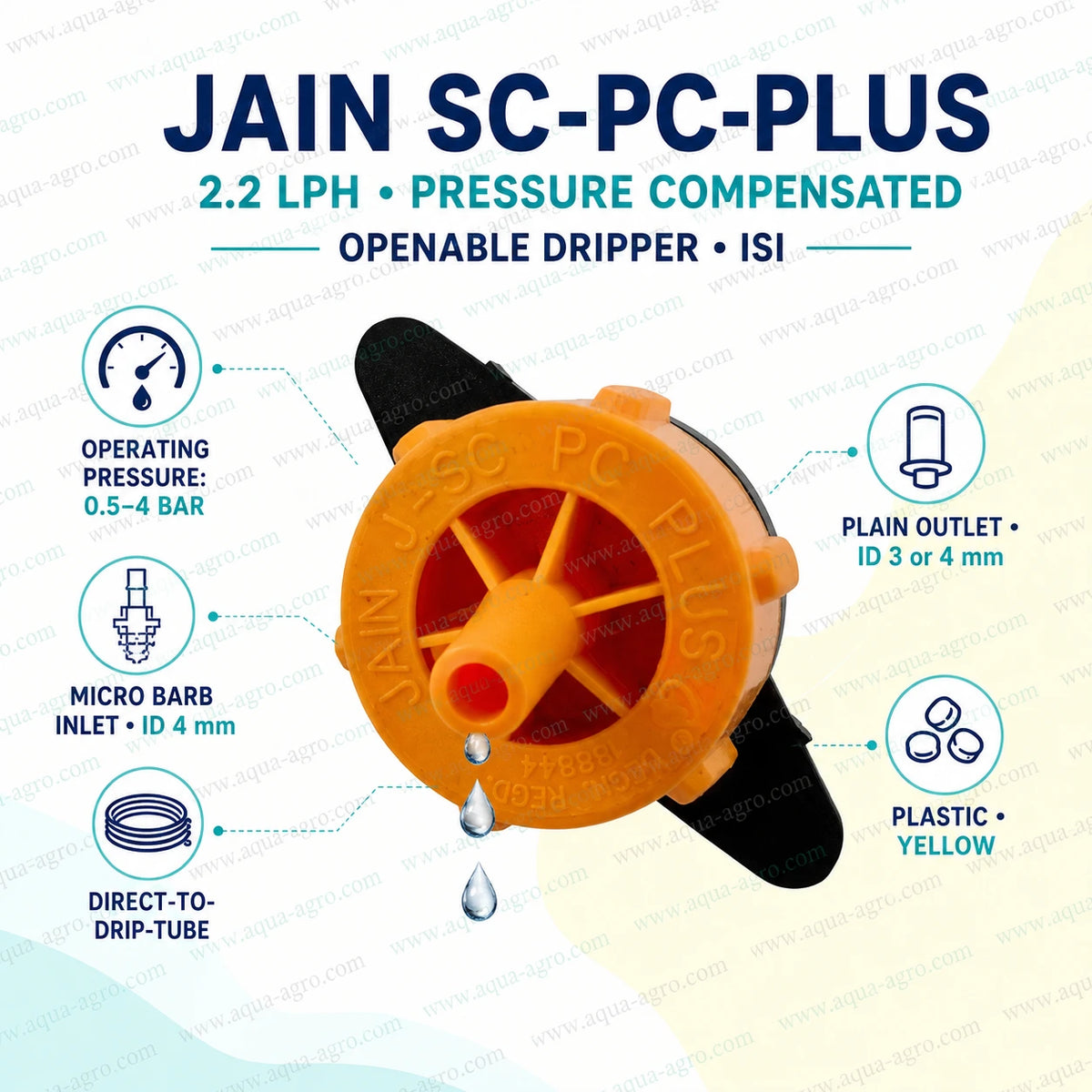 JAIN SC-PC-PLUS 2.2 LPH pressure compensated ISI openable dripper with 4 mm micro barb inlet and yellow plain outlet