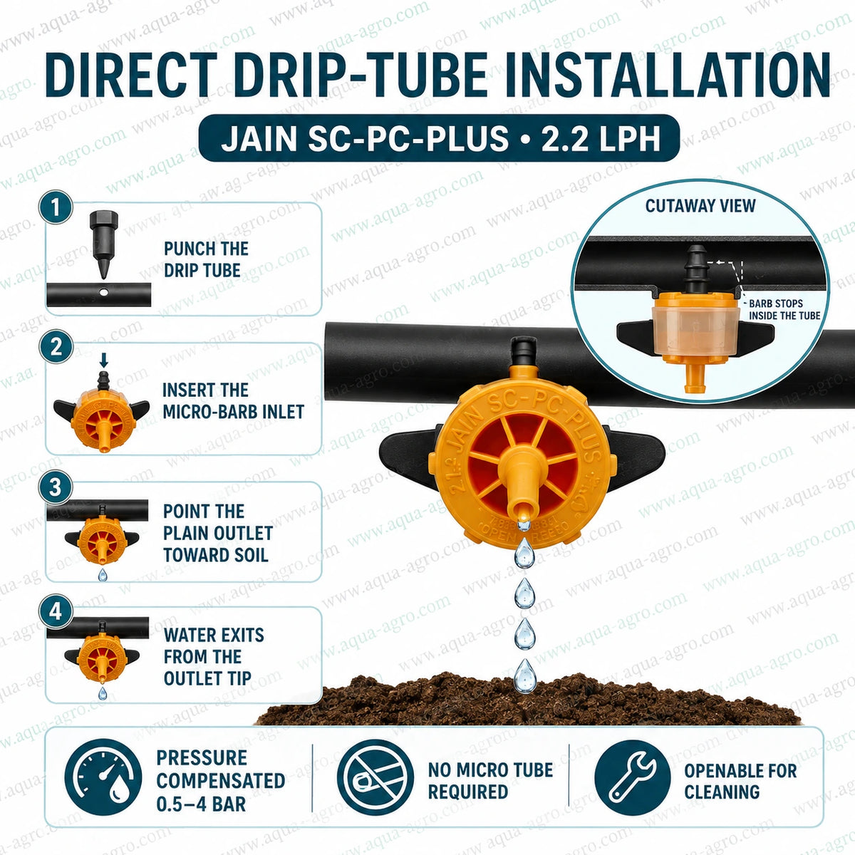 JAIN SC-PC-PLUS 2.2 LPH PC dripper direct drip tube installation with micro barb inlet and plain outlet