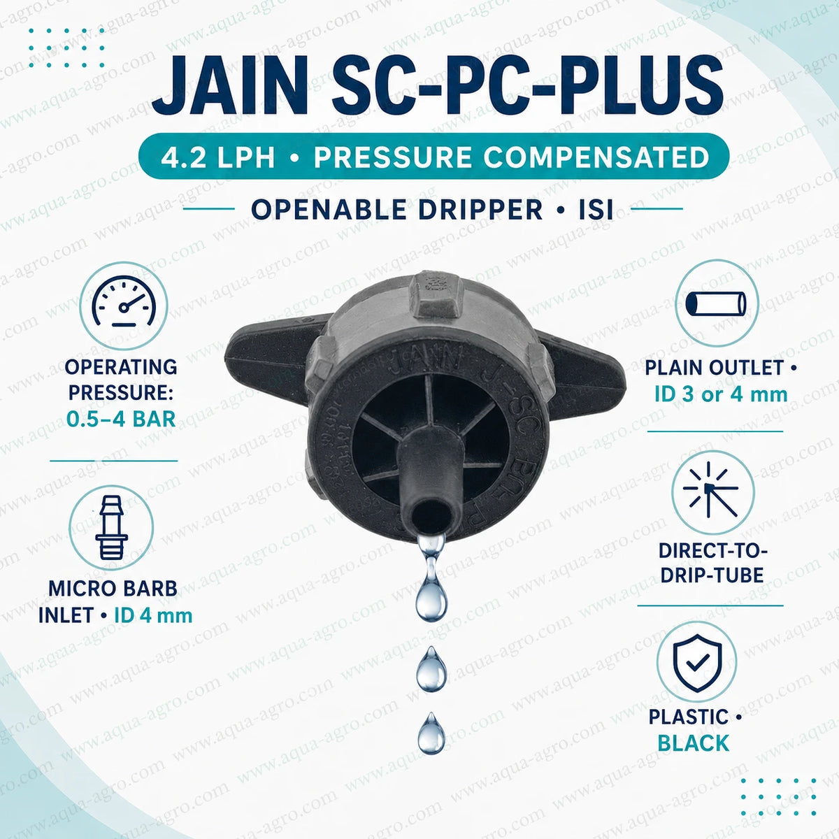 JAIN SC-PC-PLUS 4.2 LPH pressure compensated openable drip emitter black with plain outlet for precision drip irrigation