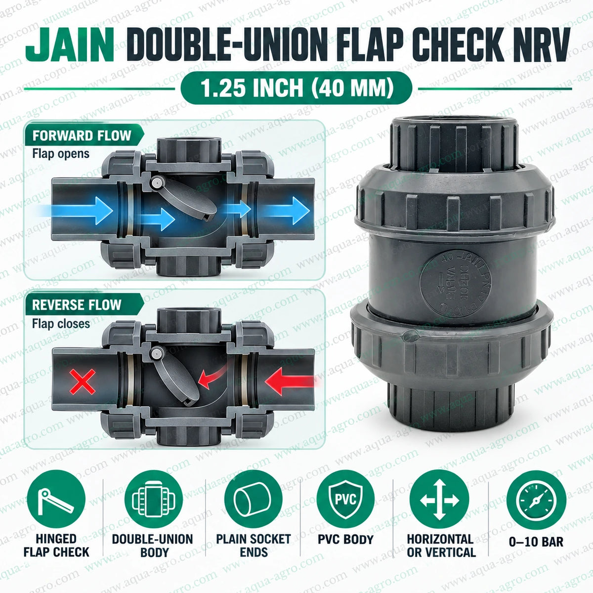 JAIN 1.25 inch 40mm PVC flap check non return valve with double union body plain socket ends forward flow opening and reverse flow backflow protection