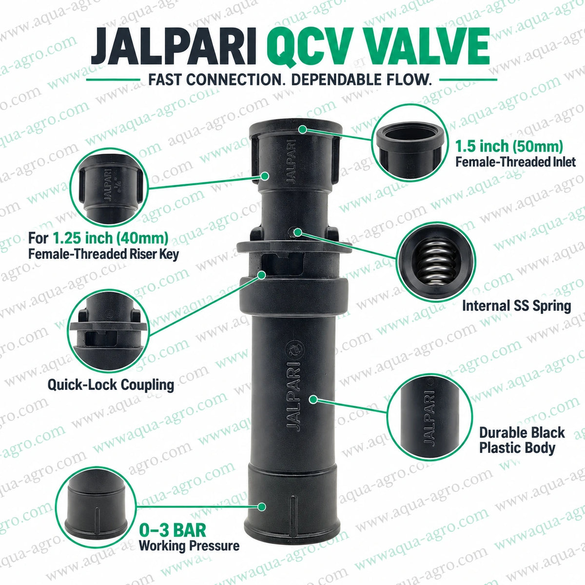JALPARI plastic QCV valve 1.5 inch 50mm female threaded inlet with internal SS spring quick lock coupling and 1.25 inch 40mm riser key compatibility for irrigation