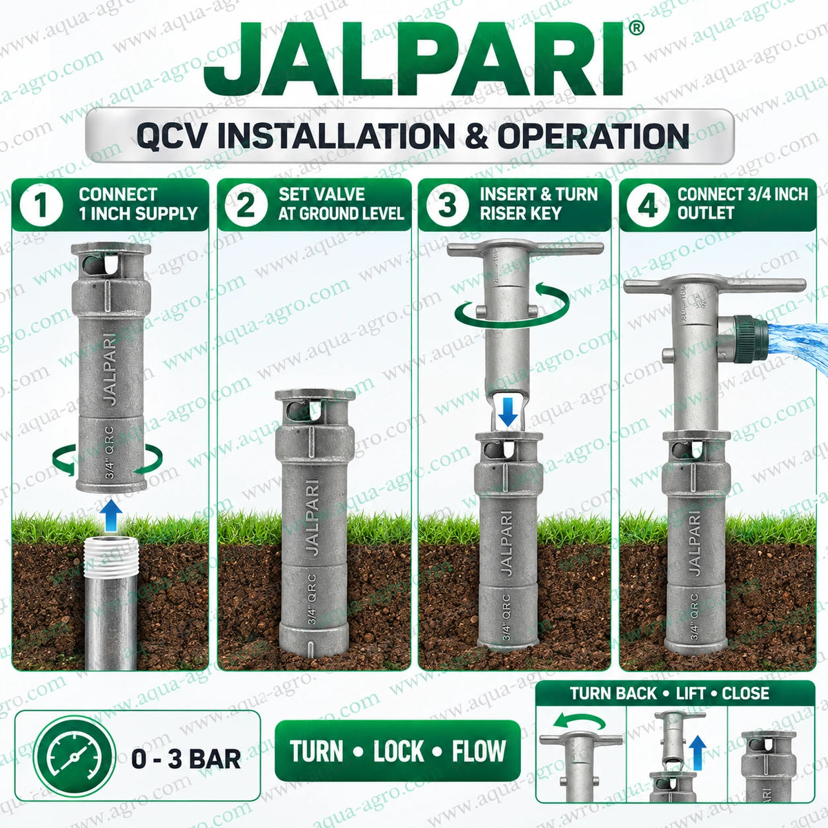 JALPARI aluminium quick coupling valve QRC QCV set with 1 inch 32mm female threaded inlet and top riser key for 3/4 inch outlet portable sprinkler rain gun agricultural irrigation