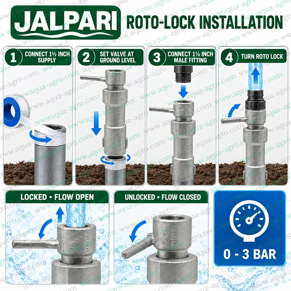JALPARI aluminium quick coupling valve QRC QCV with roto lock 1.5 inch female inlet and 1.25 inch female outlet for quick water connection sprinkler rain gun and agricultural irrigation