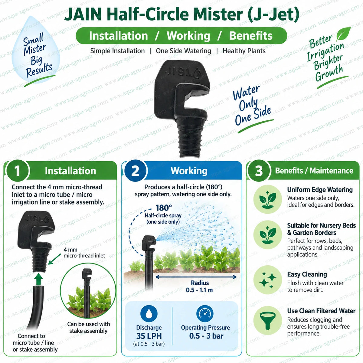 JAIN J-Jet Half Circle Mister Sprayer with 4mm Micro Threaded Inlet Showing Installation 180 Degree Spray Pattern and One Side Watering for Nursery Beds and Garden Borders