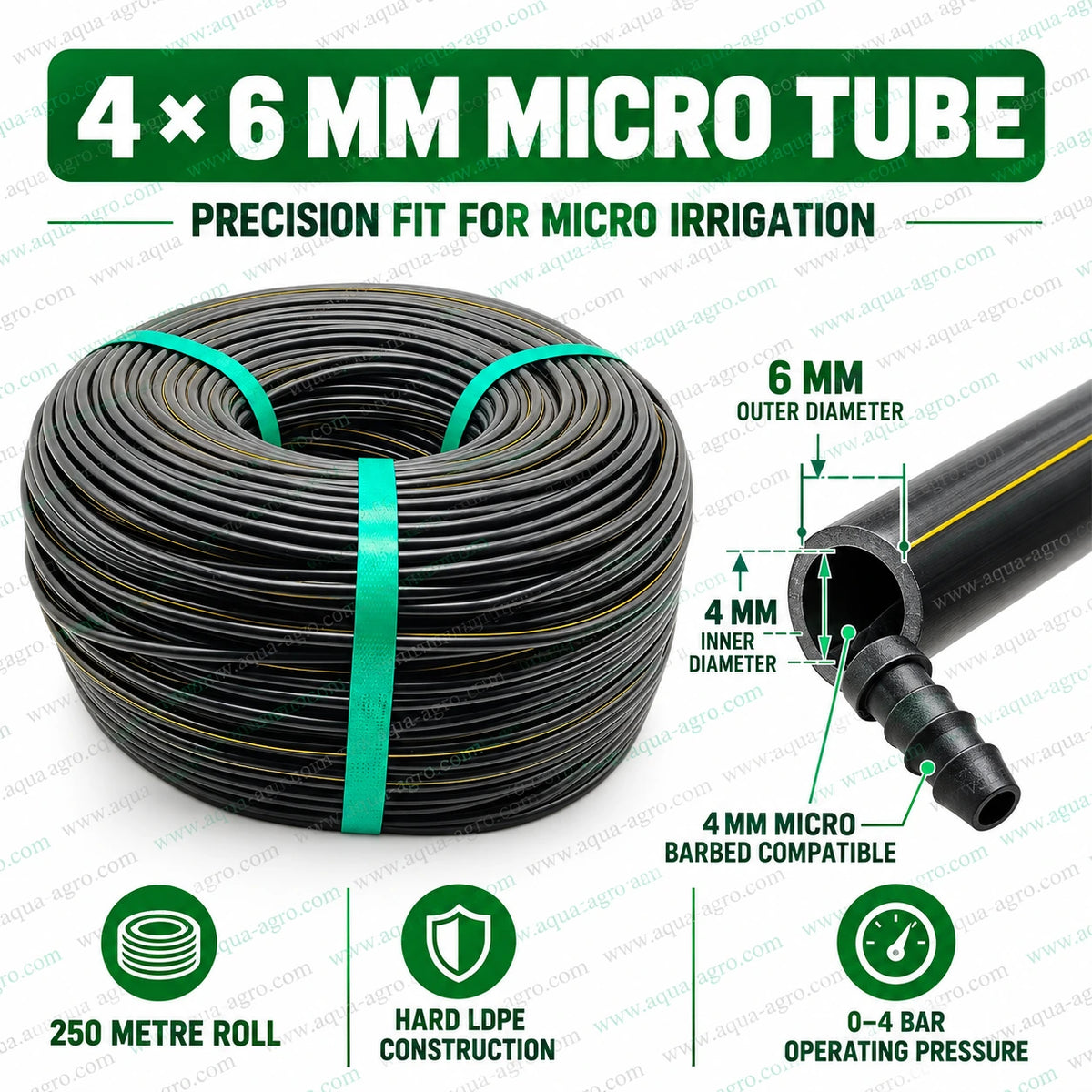 JAIN 4x6 mm LDPE hard micro irrigation spaghetti tube 250 metre black tubing roll showing 4 mm inner diameter 6 mm outer diameter and compatibility with 4 mm micro barbed fittings for garden agriculture and precision drip irrigation applications