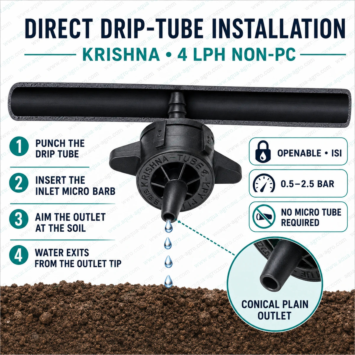 KRISHNA 4 LPH non-PC openable dripper direct-punch installation on drip tube with conical plain outlet and ISI certification