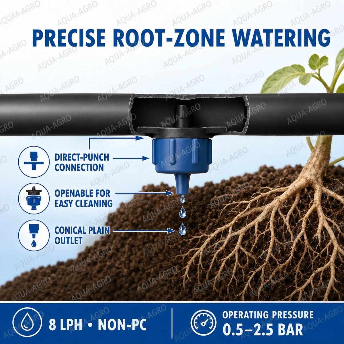 KRISHNA 8 LPH non-PC openable dripper direct-punch connection with conical plain outlet for root-zone drip irrigation