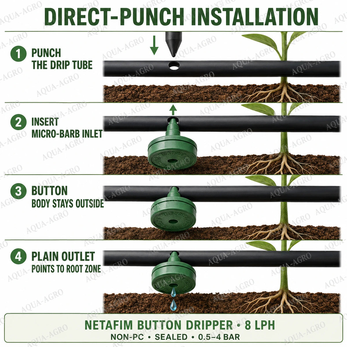 NETAFIM 8 LPH green sealed button dripper direct-punch installation on drip irrigation lateral pipe for precise root-zone watering