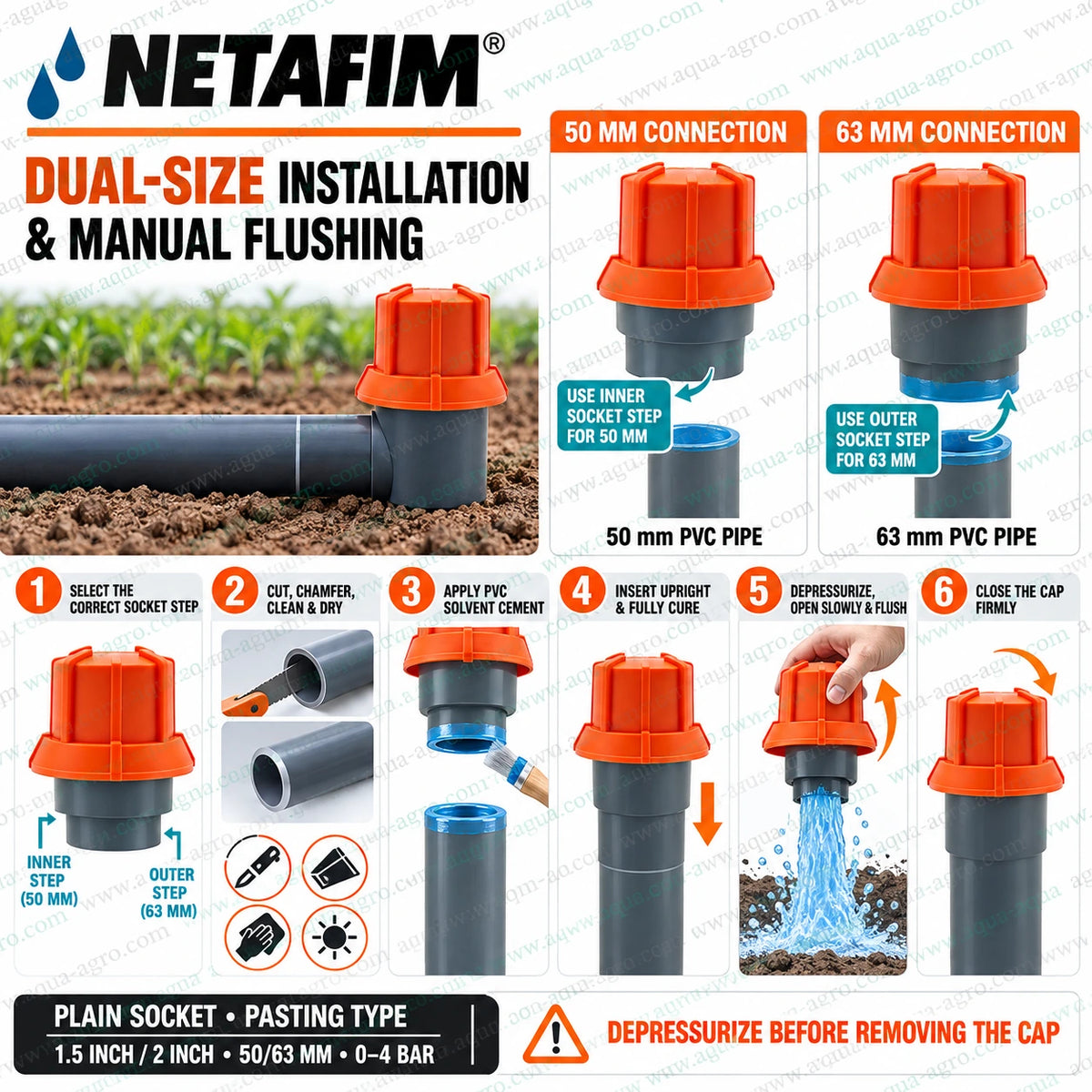 NETAFIM dual size PVC flush valve installation guide showing 50mm and 63mm plain socket connections manual flushing procedure and pipeline cleaning for agricultural drip irrigation systems