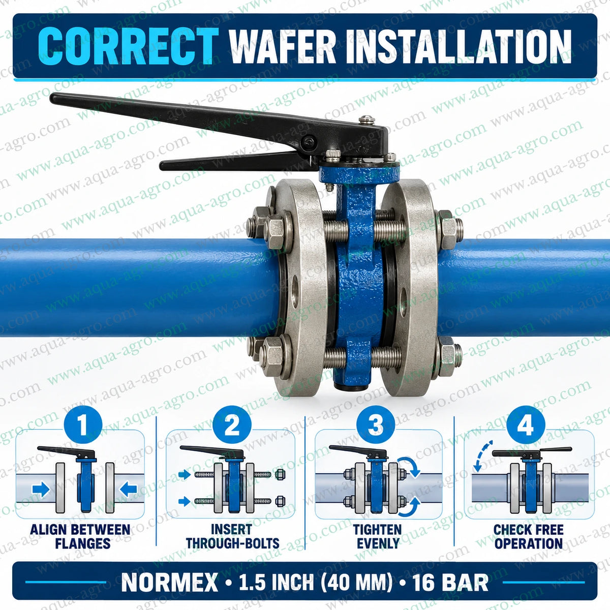 NORMEX 40mm metal butterfly valve with epoxy coated cast iron body SG metal disc black lever handle bidirectional flow control and 16 bar pressure rating