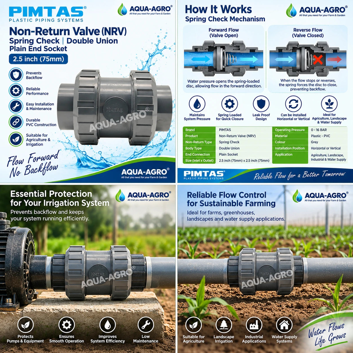 PIMTAS 2.5 inch 75mm PVC spring check non return valve with double union plain socket ends for irrigation backflow prevention and one way water flow