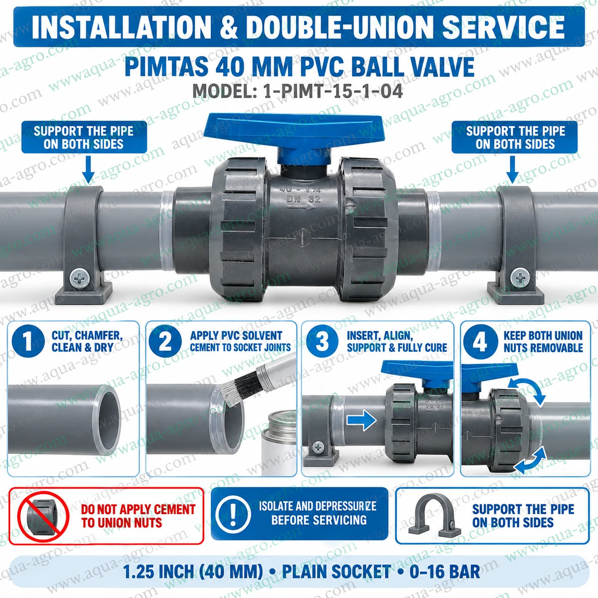 PIMTAS 40mm PVC double union ball valve installation guide showing pipe preparation PVC solvent cement application socket joint assembly pipe support and removable union nuts for easy maintenance and servicing