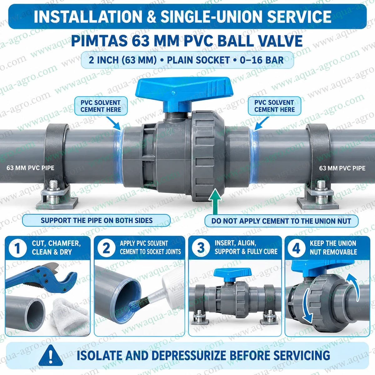 PIMTAS 63mm PVC single union ball valve installation guide showing solvent cement socket connections removable union nut pipe support and maintenance instructions for irrigation pipelines
