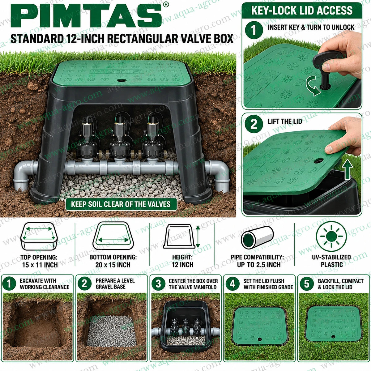 PIMTAS 12 inch standard rectangular plastic irrigation valve box installed in garden lawn with removable green lid showing three underground solenoid valves connected to PVC irrigation pipe manifold for automatic sprinkler irrigation and landscape watering systems