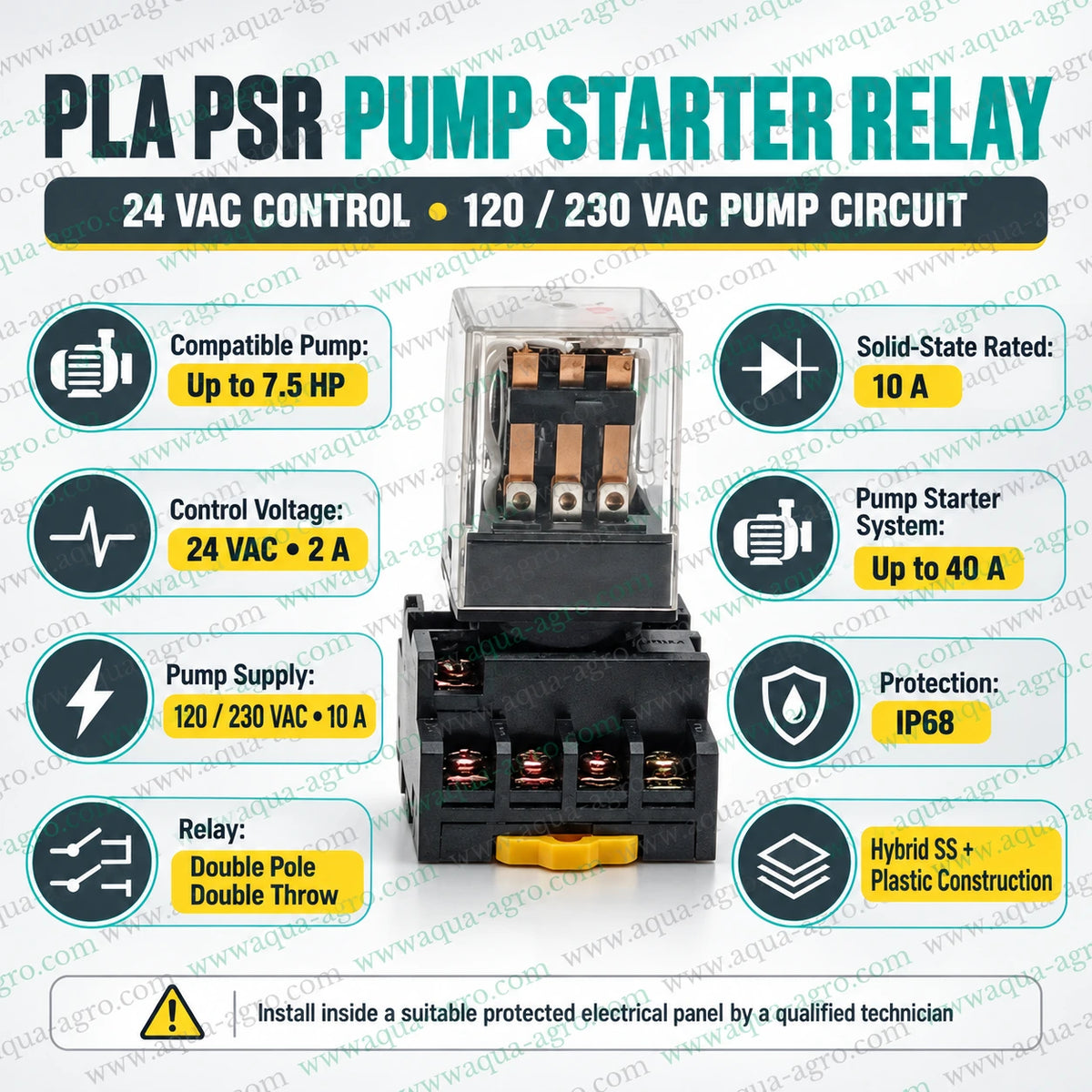 PLA PSR pump starter relay for irrigation automation featuring 24 VAC control voltage 120 to 230 VAC pump circuit 10 amp DPDT relay and compatibility with pump starter systems up to 40 amps