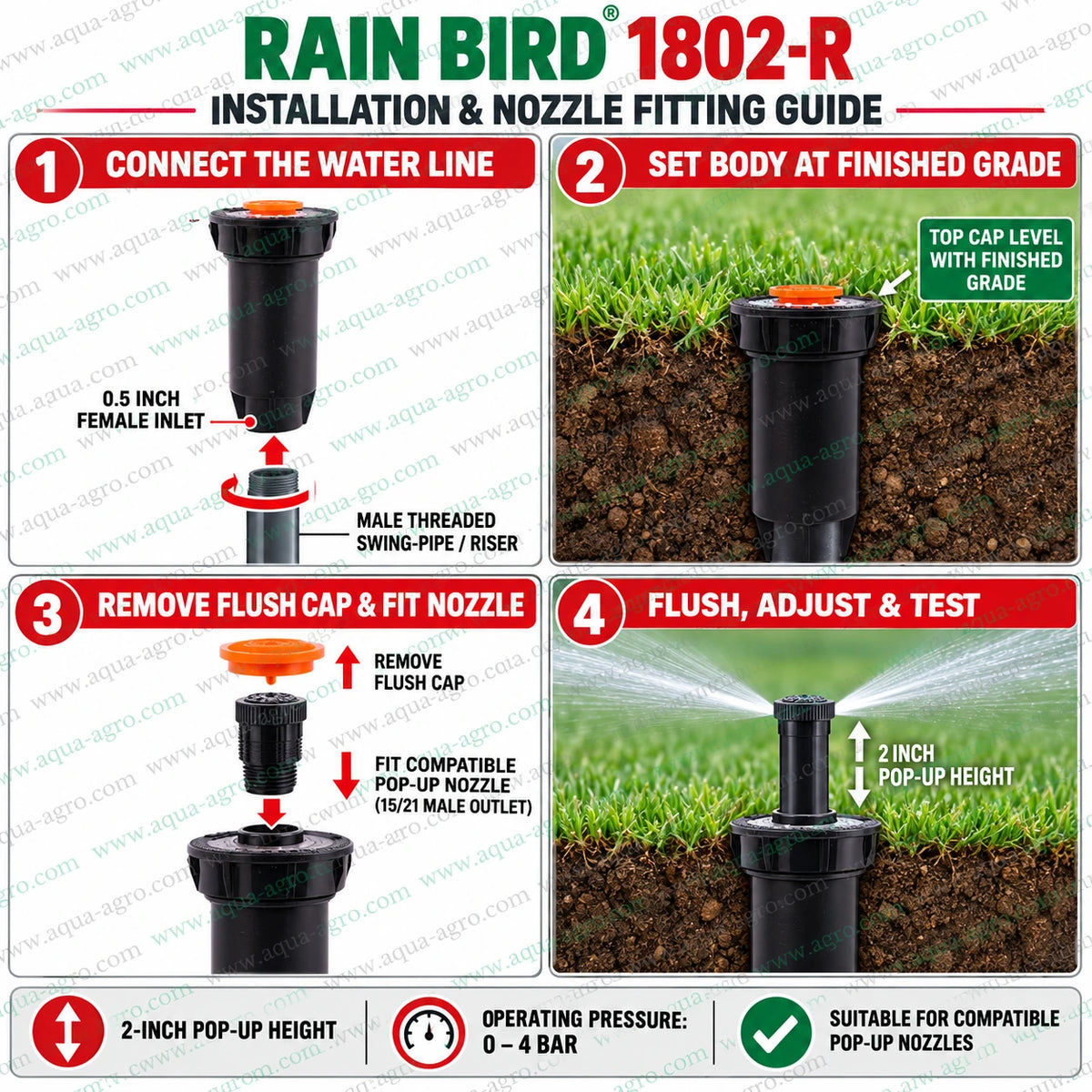 RAIN BIRD 1802-R 1800 Series wide body 2 inch pop-up sprinkler with 0.5 inch female inlet 15/21 male nozzle outlet and flush cap for irrigation systems