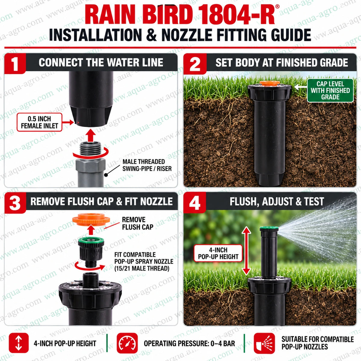 RAIN BIRD 1804-R 1800 Series wide body 4 inch pop-up sprinkler with 0.5 inch female inlet 15/21 male nozzle outlet and flush cap for landscape irrigation