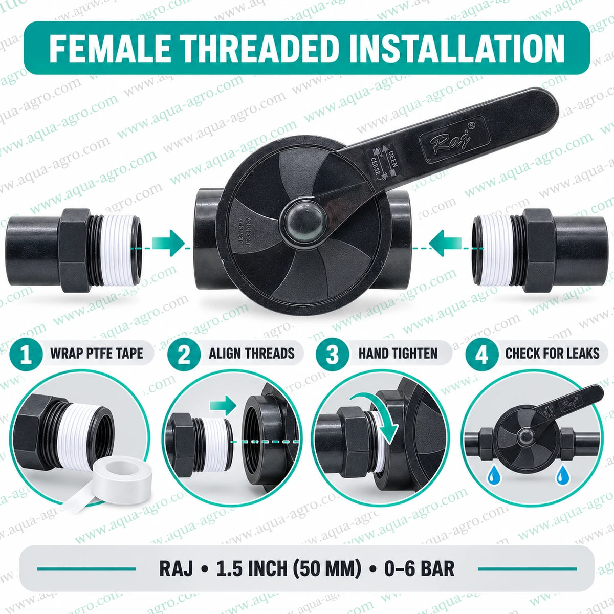RAJ 1.5 inch 50mm PP moulded female threaded ball valve installed on greenhouse irrigation pipeline for agricultural water flow control