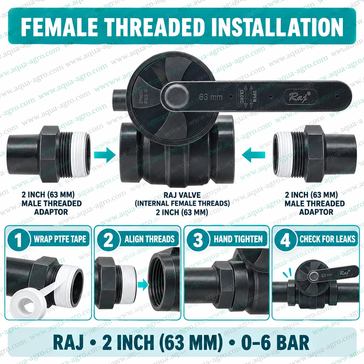 RAJ 2 inch 63mm PP moulded ball valve female threaded installation guide showing male threaded adaptors, PTFE tape and leak check
