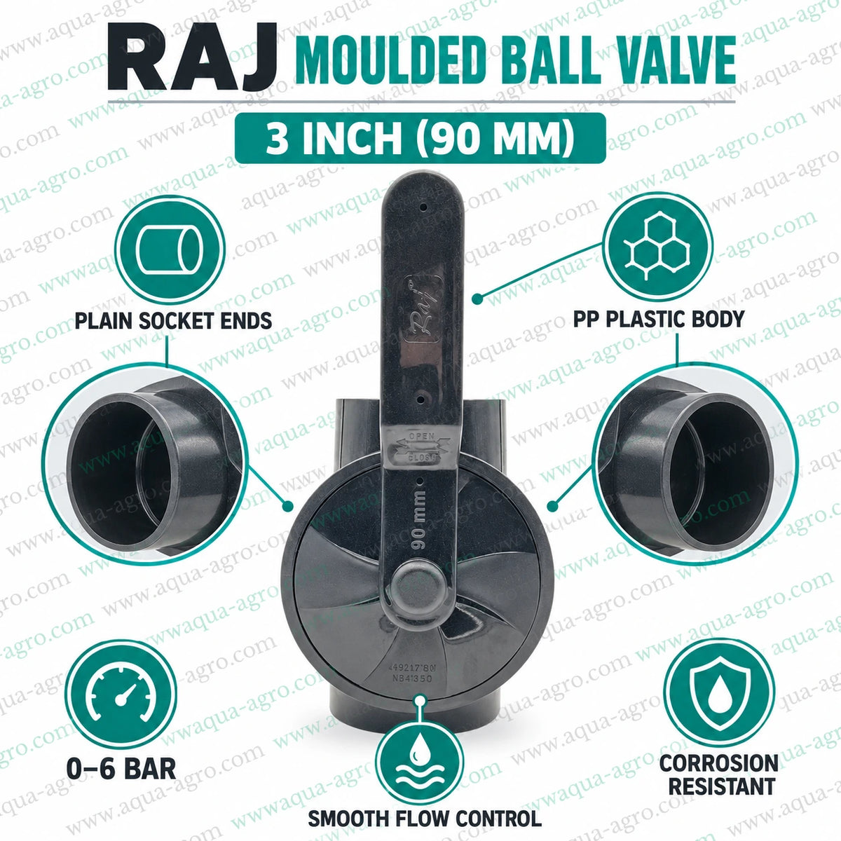 RAJ 3 inch 90mm PP plastic moulded ball valve with plain socket ends, corrosion-resistant body and 0 to 6 bar pressure rating